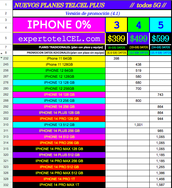 PROMO DE LA SEMANA 50 IPHONE_0__FINANCIAMIENTO_expertotelcel_com