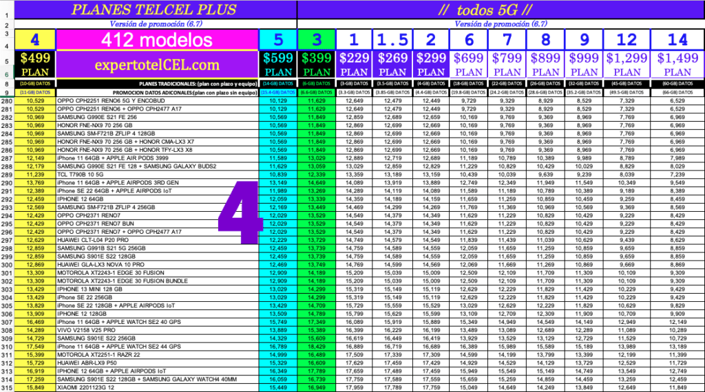 Tabla 4 postpago v6.7 Experto Telcel