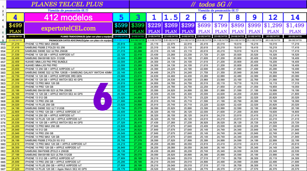 Tabla 6 postpago v6.7 Experto Telcel