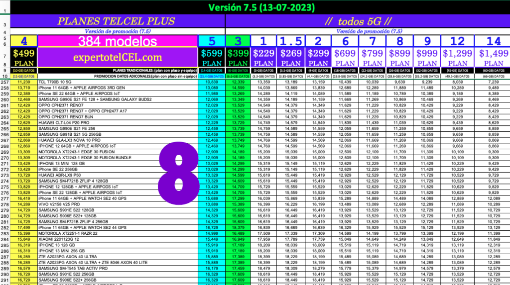 08 Pospago v7.5 Experto Telcel