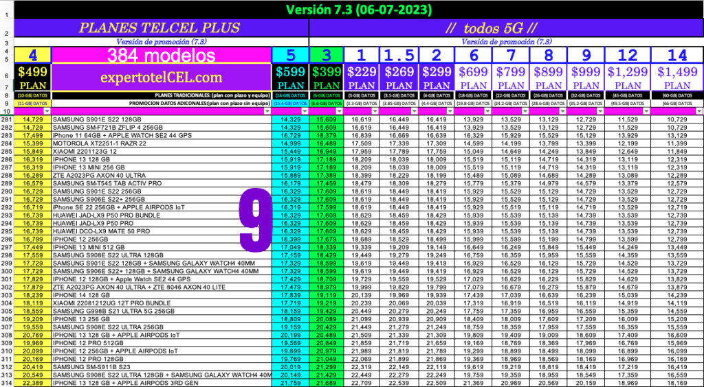 09 Postpago V7.3 Experto Telcel