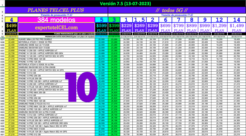 10 Pospago v7.5 Experto Telcel