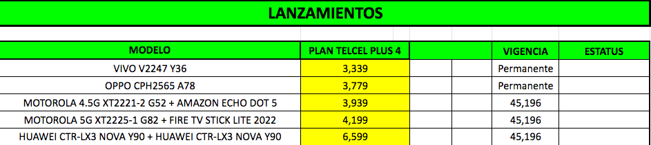 Lanzamientos V8.8