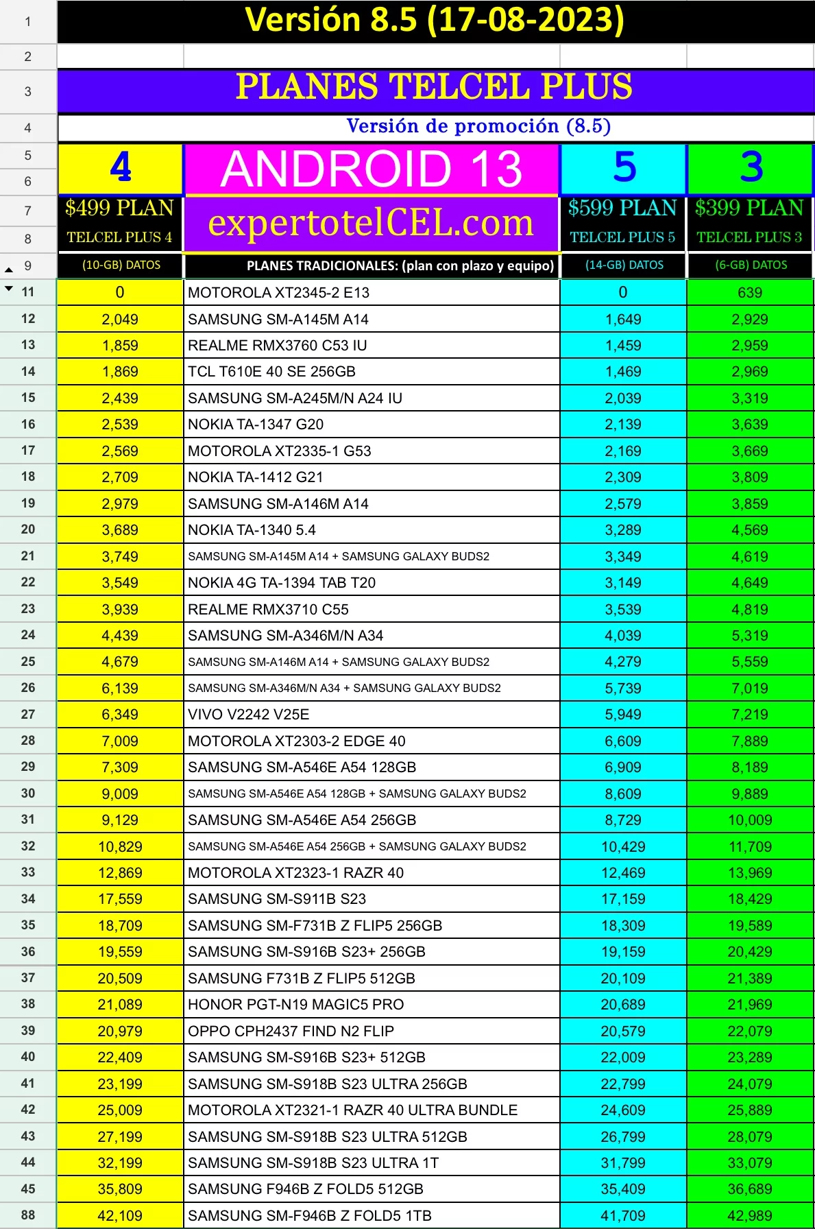 ANDROID 13 - V8.5 45 MODELOS ANDROID 13 V8.5