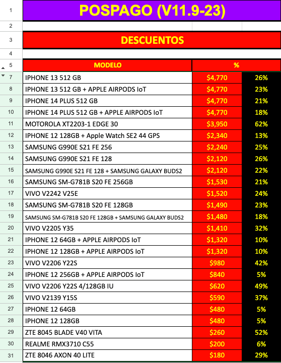 BAJAN DE PRECIO V11. 23 PROMOCIONES BUEN FIN .png