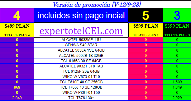 mejor promo de la semana 2 incluidos sin pago inicial 12.9 23