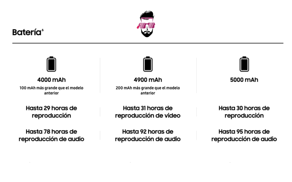 s24-comparativa-2